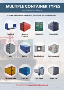 jenis jenis container, jenis jenis kontainer, jenis peti kemas, container types