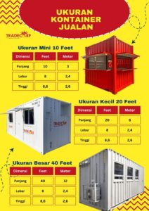 Infografik Ukuran Kontainer Jualan