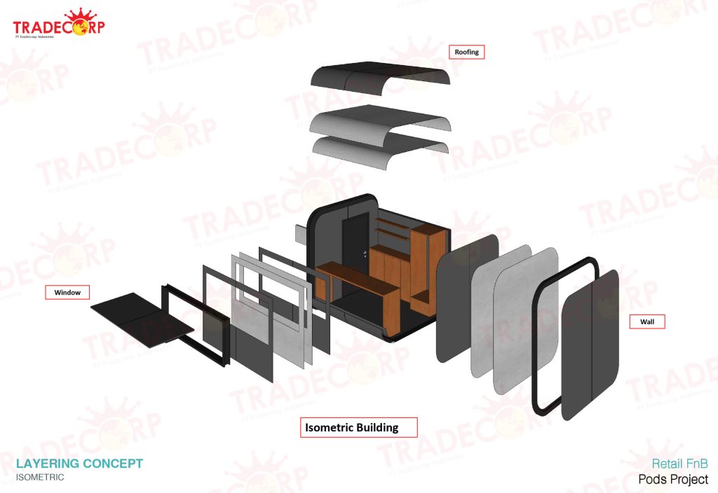 Tradecorp ModPod Cafe Layering Concept