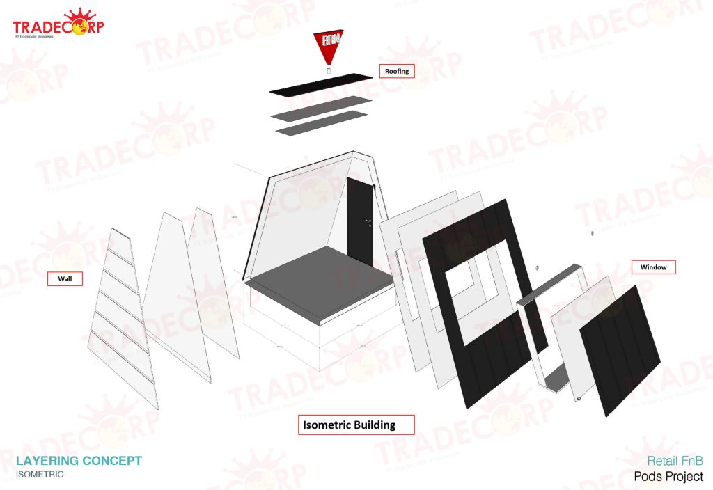 Tradecorp ModPod Kiosk Layering Concept